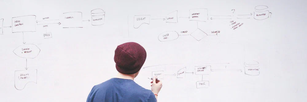For developing a tool, the UI and the architecture has to be designed.