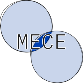 Structure With the MECE Principle – Also for Software Engineers